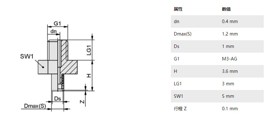 機械參數(shù).jpg